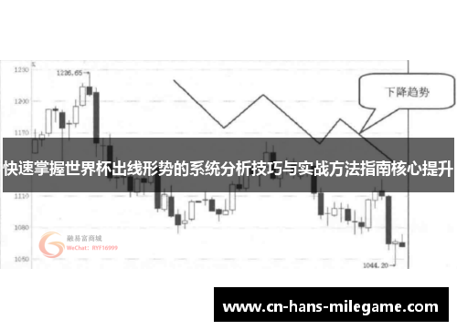 快速掌握世界杯出线形势的系统分析技巧与实战方法指南核心提升