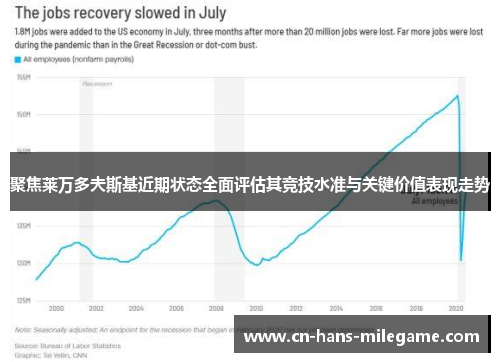 聚焦莱万多夫斯基近期状态全面评估其竞技水准与关键价值表现走势 聚焦莱万多夫斯基近期状态全面评估其竞技水准与关键价值表现走势