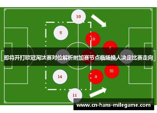 即将开打欧冠淘汰赛对位解析附加赛节点临场换人决定比赛走向 即将开打欧冠淘汰赛对位解析附加赛节点临场换人决定比赛走向