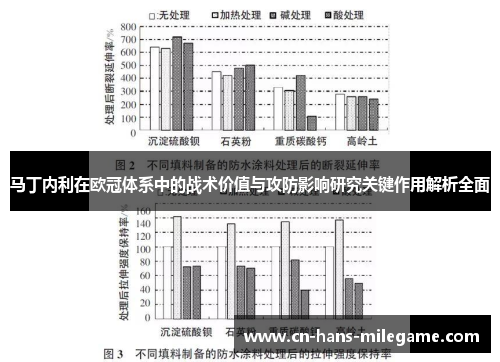 马丁内利在欧冠体系中的战术价值与攻防影响研究关键作用解析全面 马丁内利在欧冠体系中的战术价值与攻防影响研究关键作用解析全面